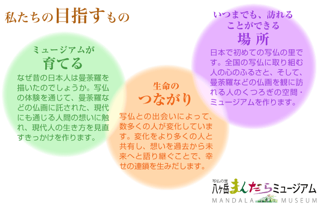 私たちの目指す3つの理念